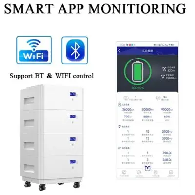 51.2V 280Ah Lithium Battery Pack 10Kwh Stackable Residential and Commercial Energy Storage System Customization - Image 4