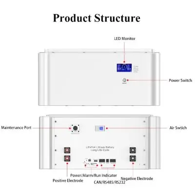 51.2V 280Ah Lithium Battery Pack 10Kwh Stackable Residential and Commercial Energy Storage System Customization - Image 2