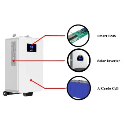 48V 100Ah Lithium Battery Pack 5Kwh Portable and Mobile Energy Storage Battery Customization - Image 3