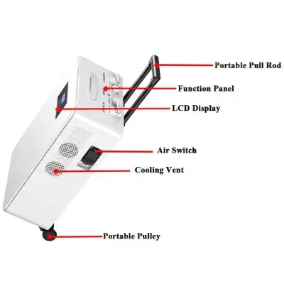 48V 100Ah Lithium Battery Pack 5Kwh Portable and Mobile Energy Storage Battery Customization - Image 4