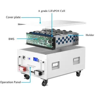 51.2V 280Ah Solar Lithium Battery Pack 15Kwh Home Energy Storage System Customization - Image 2