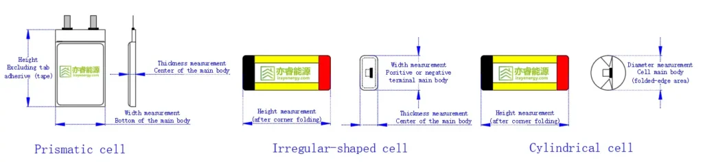Dimensional Measurement Standard Schematic
