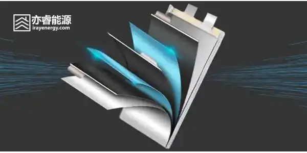 Winding VS Stacking: The Ultimate Comparison of Two Core Battery Manufacturing Processes