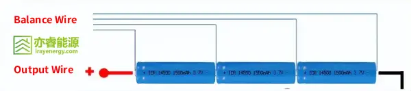 Irayenergy 14500 Battery Pack Diagram