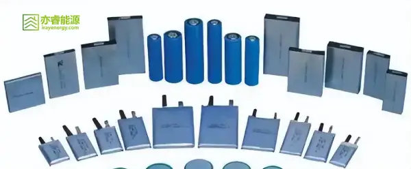 Irayenergy Different Types of Battery Display