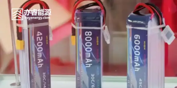 irayenergy High-Rate Drone Battery