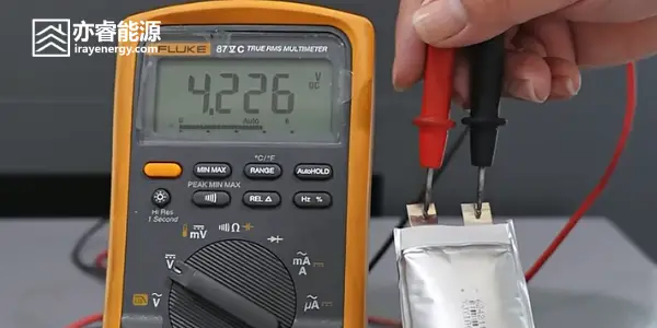 Will Batteries Always Swell at High Temperatures? — Improvement Countermeasures