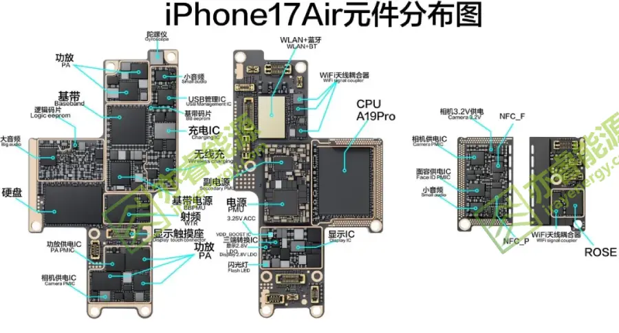 iPhone 17 Air Component Distribution Map