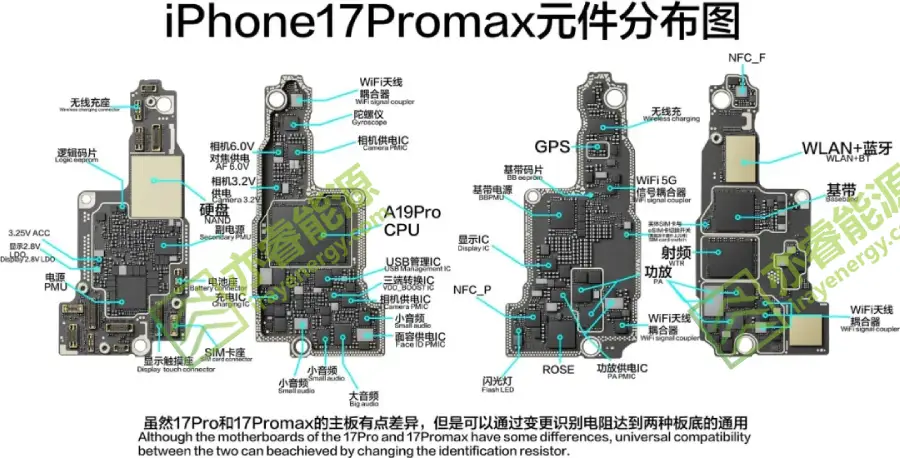 iPhone 17 Promax Component Distribution Diagram